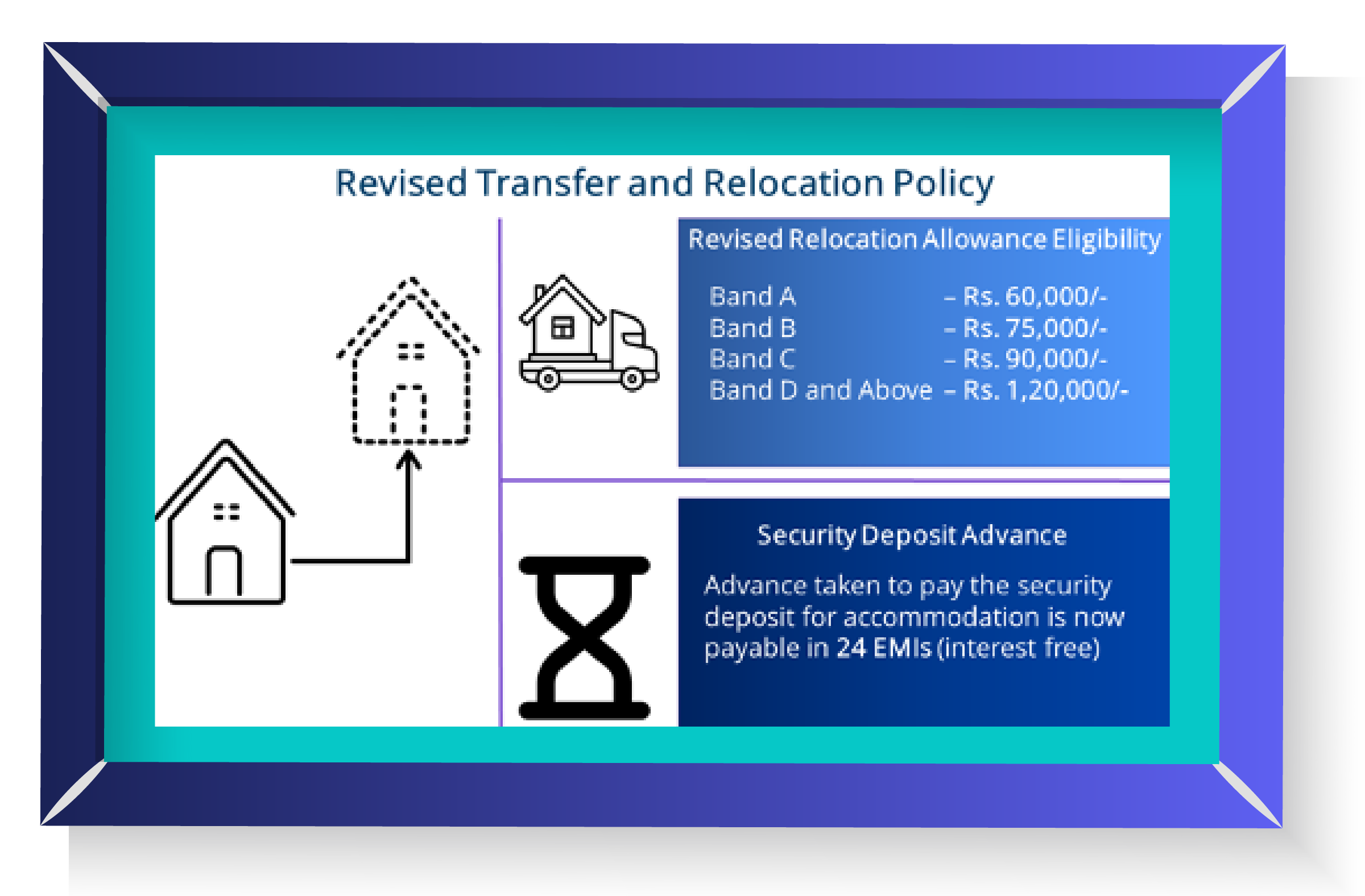 HR Bytes e newsletter March 2021 march HR Bytes March 2021 Edition V2